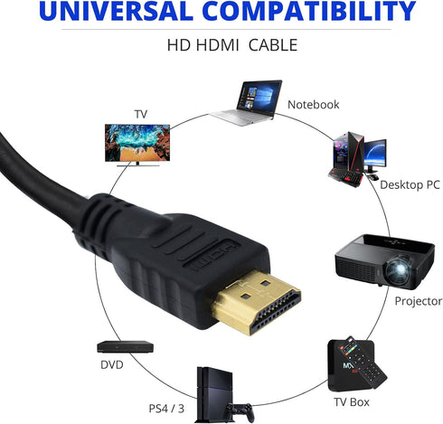 Master Cables HDMI Cable 6.5 Feet (2 m) 3D 4K, Audio Return Channel, High-Speed, Ethernet Enabled, Gold Plated, Compatible with Roku, Computer, PS...