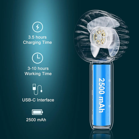 VEMONT Handheld Fan, Mini Portable Hand Fan with 2500mAh Rechargeable Battery,Personal Pocket Hand Held Fan with 3 Speeds(3-10H Working Time),Supe...