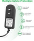 Charger for Halo Bolt 58830 AC Adapter 14V Replacement Charger for Halo Bolt 55720 44400 1201 Air Compact ACDC Wireless Car Jump Starter Power Cor...