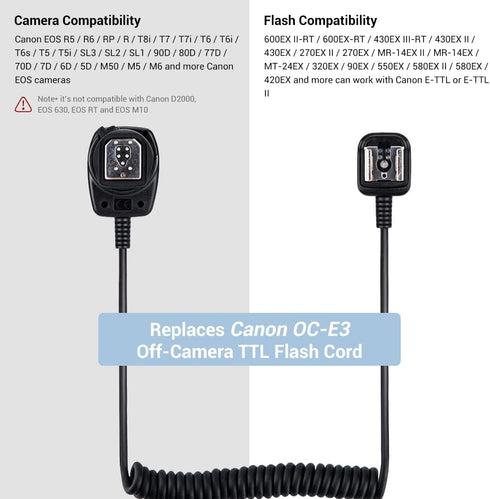 Flash TTL Cord JJC Off-Camera Flash Hot Shoe Cord for Canon R5 R6 RP R T8i T7 T7i T6 T6i T6s T5 T5i SL3 SL2 90D 80D 77D 6D Mark II 5D Mark IV M50 ...