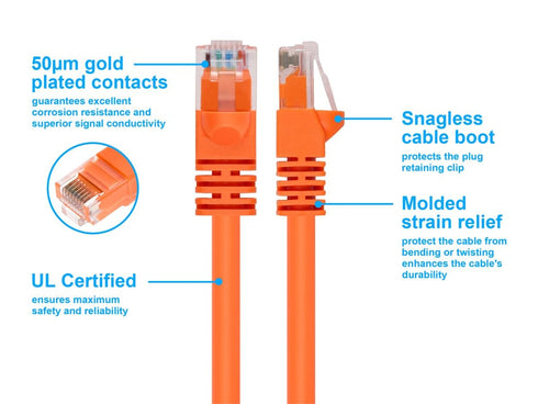 Monoprice Cat6 Ethernet Patch Cable - Snagless RJ45, Pure Bare Copper, 550MHz, UTP, 24AWG, 2 Feet, Orange - Fullboot Series...
