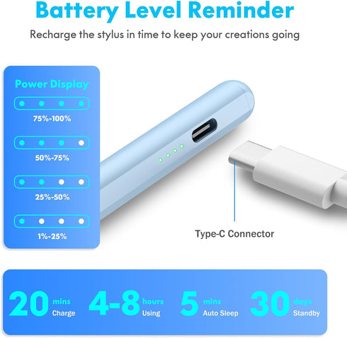 Stylus Pen for iPad 2024-2018 with Faster Charge,Tilt Sensor Battery Indicators Pencil for Apple iPad Pro M4 2024,iPad Air M2 2024,iPad 10/9/8/7/6...