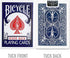 Bicycle Rider Back Playing Cards, Standard Index, Poker Cards, Premium Playing Cards, Red & Blue, 2 Count (Pack of 1)...