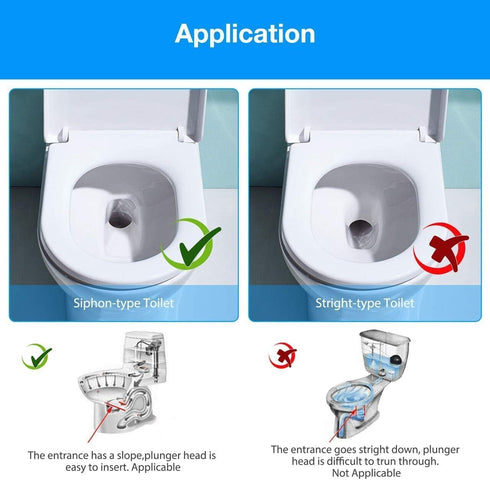 HOMEGOAL Toilet Plunger, Siphon Type Toilet Clog Remover, Flexible Rubber Head Stainless Steel Handle, Toilet Dredge Tool, Squeegee (Blue)...