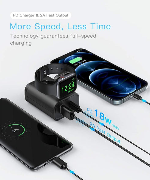 24W USB C Charger, 3 in 1 Design with Apple Watch Wireless Charger, PD Charger for iPhone, AirPods...