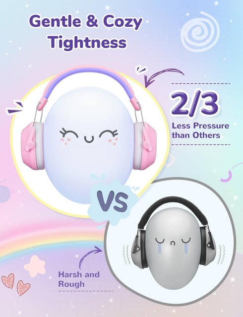 iClever Noise Cancelling Headphones for Kids, SNR 29dB Safety Noise Reduction Ear Muffs for Autism Sensory &Concentration Aid, Ear Hearing Protect...