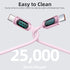 100W Type C Cable 2Pack 5A 6.6FT Type C Charging Cable USB C Cable with LED Display USB C 2.0 Fast Charge Silicone Cable for Google 8 8A 8P 7 7A 7...