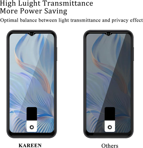 KAREEN [2-Pack Privacy Screen Protector for Samsung Galaxy A14 5G Tempered Glass, Bubble Free, 9H Hardness, Easy to Install, Case Friendly Black...