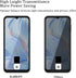 KAREEN [2-Pack Privacy Screen Protector for Samsung Galaxy A14 5G Tempered Glass, Bubble Free, 9H Hardness, Easy to Install, Case Friendly Black...
