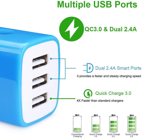 USB Wall Charger,Sicodo 2-Pack Universal 3.1A Home Travel Quick Wall Plug Charger Cubes Compatible with iPhone 16/15/14/13/SE/12/11 Pro Plus, Sams...