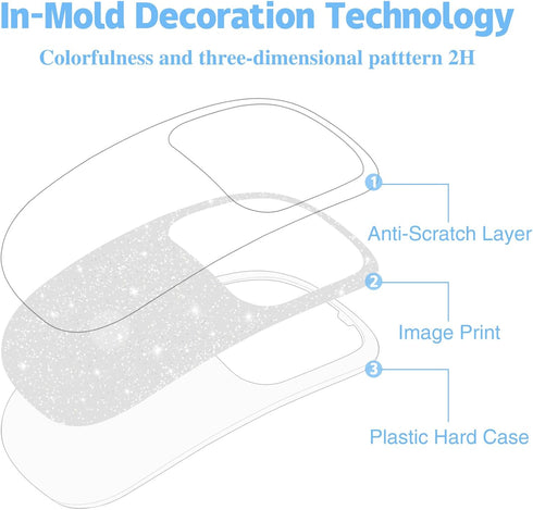 B BELK Case for Apple Magic Mouse 1&2, Clear Glitter Ultra Thin Drop-Resistant Protective Plastic Hard Case Compatible with Apple Mouse, Sparkly T...