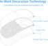 B BELK Case for Apple Magic Mouse 1&2, Clear Glitter Ultra Thin Drop-Resistant Protective Plastic Hard Case Compatible with Apple Mouse, Sparkly T...