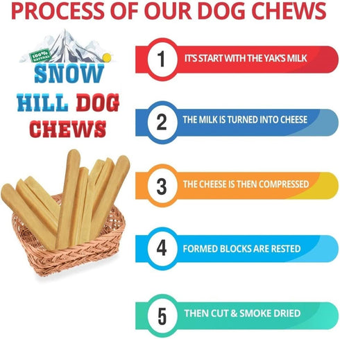 Snow Hill Yak Cheese Chews for Dogs | All-Natural Long Lasting Pet Treats. Odorless and Great for Oral Health. Limited-Ingredient Yak Chews for XX...