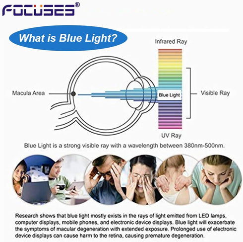 iPhone 11 Screen Protector, iPhone XR Screen Protector, Anti Blue Light Tempered Glass Film for iPhone XR & iPhone 11,3-Pack...