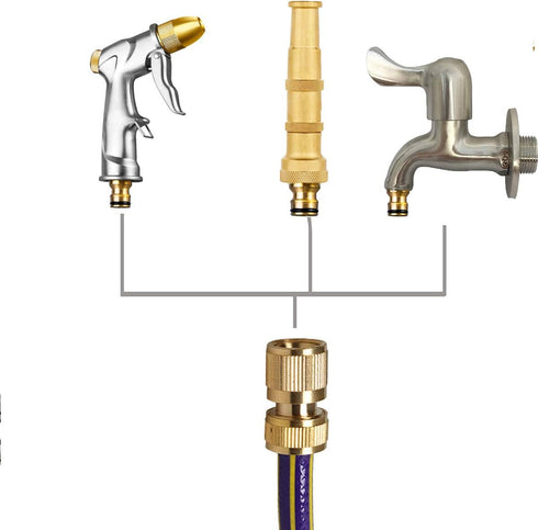 Garden Hose Quick Connectors, Solid Brass 3/4 inch GHT Thread Easy Connect Fittings No-Leak Water Hose Male Female Value Pack (3)...