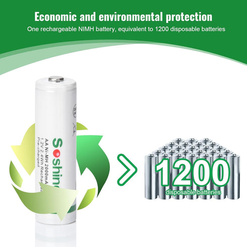 AA Rechargeable Battery - 1.2V 2000mAh Low-self Discharge Double aa Battery Rechargeable for Remote Controllers, Toys, Flashlight, Mouses...