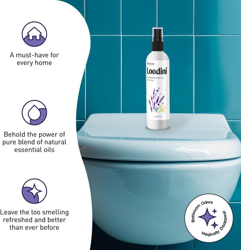 Odorcide Loo-Dini Lavender Vanillar 8oz Toilet Spray & Bathroom Spray – Use This Bathroom Spray Odor Eliminator Before You Go – Poop Spray For Toi...