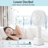 Handheld Fan Mini Portable Fan,USB Rechargeable Small Portable Fan,Battery Operated, 3 Powerful Wind Speed,8 Hours Long Working Time for Kids Wome...