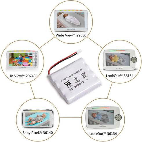 Highdas for Summer Infant Baby Monitor Replacement Battery for Summer Infant Wide View 29580-10 29270-10 29580 29590 29610 29620 29630 29710 29740...