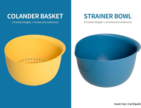 BLUE GINKGO Rice Strainer and Kitchen Colander Set - Strain Rice, Quinoa and Small Grains - Soak, Wash and Drain Vegetables and Fruit - (4 Quart B...