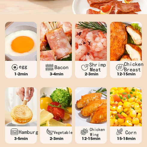 4 Cups Egg Pans?Omelette Pan?Egg Pans Nonstick Easy Clean,Crepe Pan Egg Mold for Breakfast Sandwiches Compatible with Gas Stove and Induction Cook...