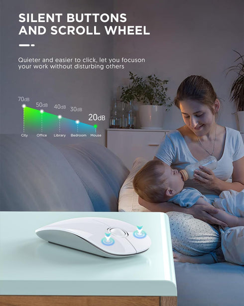 Bluetooth Wireless Mouse - (BT5.1+USB) Slim Dual Mode Computer Mice with Quiet Click, Low Power, and 1600 DPI, Portable Cordless for MacBook, Lapt...
