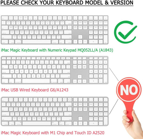Silicone Keyboard Cover for Apple Magic Keyboard with Numeric Keypad MQ052LL/A (A1843) US Layout Ultra Thin Protector Skin (for Magic Keyboard (MQ...