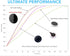 Apexan Fast Wireless Charger Compatible for Apple iPhone 13. 12, 11/Pro/Pro Max, X, XS, XS Max, iPhone XR, 8/8 Plus and All Qi Cell Phones| Qi Fas...