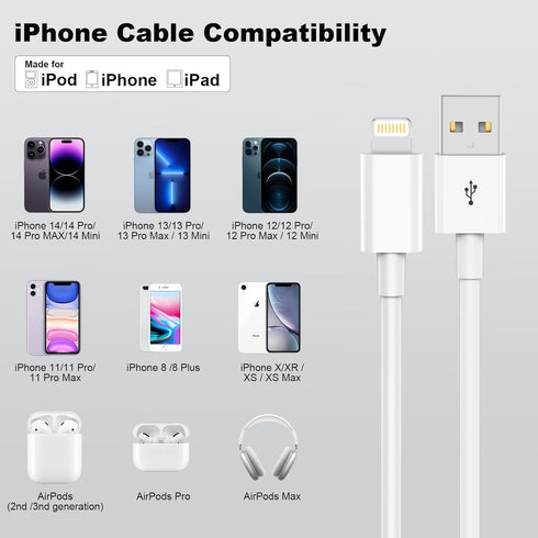 Car Apple Carplay Cable, 3FT Car Charger Cord, USB A to Lightning Cable Compatible for iPhone 14 13 12 11 Pro Max XR XS X 8 7 6 Plus SE iPad Charg...