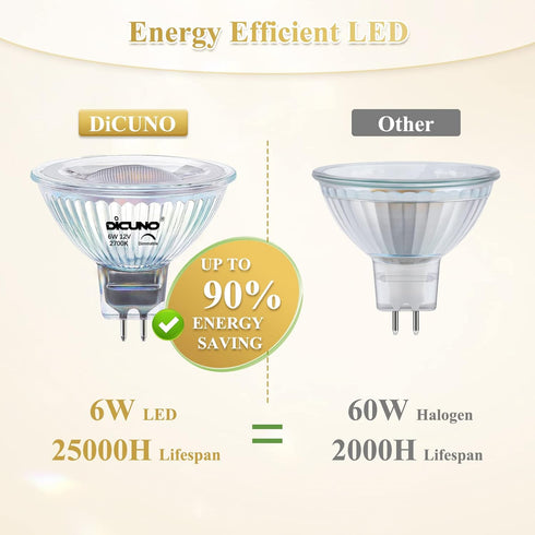 DiCUNO MR16 LED Bulb Dimmable, 60W Equivalent, 4000K Natural White, GU5.3 Base Bulb 6W, 40 Degree Beam Angle, 650LM, 12V AC/DC, Landscape Light Bu...