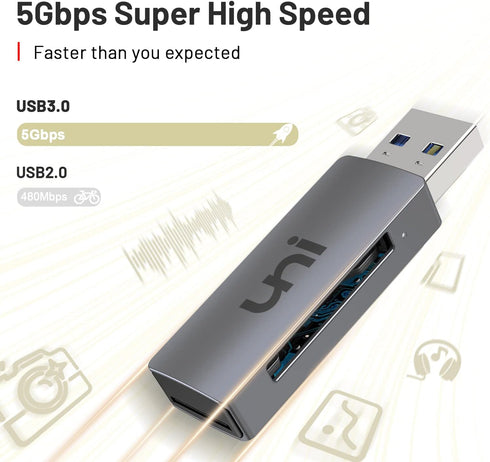 uni SD Card Reader, USB 3.0 SD Card Adapter High-Speed Micro SD Memory Card Reader Support SD/Micro SD/TF/SDHC/SDXC/MMC/UHS-I Card Compatible with...