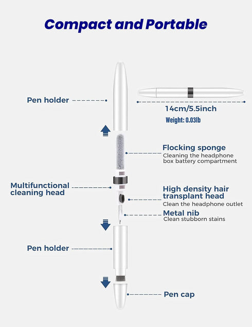 4 in 1 Cleaner Kit for AirPods, Cleaning Pen for Earphones, Cleaning Tool for Charging Case and Headphones (Black)......