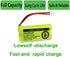 Kruta BT18433 BT28433 2.4V 800mAh Ni-MH Cordless Phone Battery Pack Compatible with BT18433/BT28433 CS6219 CS6229 DS6301 DS6151 DS6101 BT184342 BT...