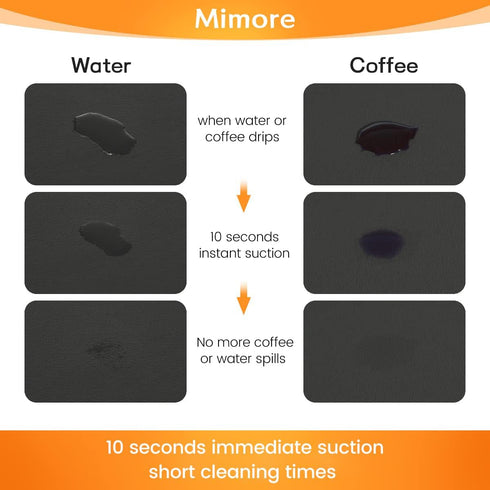 Mimore Coffee Mat - 12x19 Inch Black Coffee Bar Mat for Countertop - Absorbent, Hides Stains, Rubber Backed - Coffee Bar Accessories Dish Drying M...