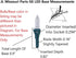Read Listing Before Purchasing 10 GE 3.3 V .066 W Watt LED Mini Clear Bulb Christmas Light Bulbs Tree Light Replacement...