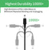 Security-01 AC to DC 12V 2A Power Supply Adapter,compatible with Security Camera/DVR/NVR/Led Strip Lights,UL Listed...