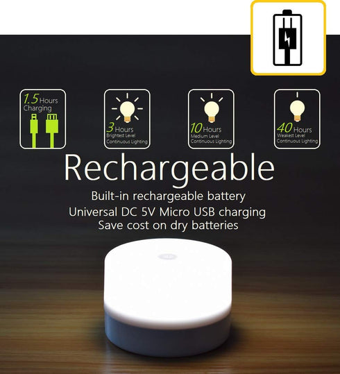 Bedside Lamp, Dimmable Touch Tap Light Novelty Light, Kids Children Adult LED Nightlight, Table Desk Atmosphere Decorative Mood Light Lamp, Bedroo...