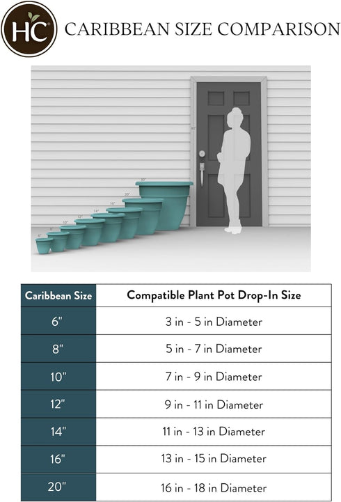 The HC Companies 8 Inch Caribbean Planter - Lightweight Indoor Outdoor Plastic Plant Pot for Herbs and Flowers, Dusty Teal...
