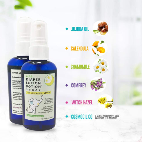 All Natural Diaper Rash Guard for Your Baby's Bottom - Healing and Soothing 2-in-1 Herbal Cleanser and Lotion - Moisturizes and Protects (4 Ounce ...