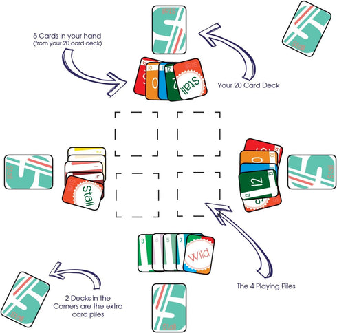 Fun Fast-Paced Game for Families - Funny Card Game for Adults, Teens, and Kids - Best Game for 2-4 Players...