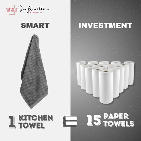 Infinitee Xclusives 100% Cotton Kitchen Towels - 15x25 Inch Ultra Soft Tea Towel, Super Absorbent Terry Dish Towels for Kitchen Linens |Grey|...