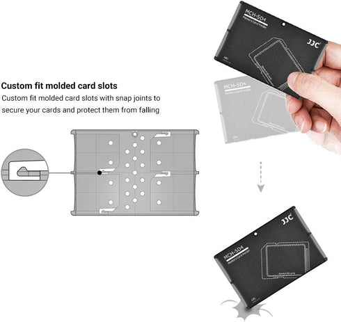 4 Slots SD Card Holder Case, SD Card Case Organizer Slim Ultra-Thin, Credit Card Size Lightweight Portable SD SDHC SDXC Memory Card Carrying Case...