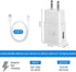 Adaptive Fast Charger Kit with USB Type C Cable?5 ft? Fast Charging Wall Charger Block Compatible with Samsung Galaxy S21/S21 Ultra/S20/S20+/S10/S...