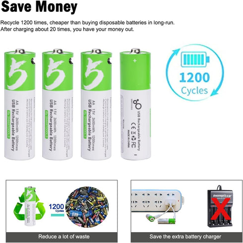 USB AA Lithium ion Rechargeable Battery, 1.5V 2600mWh Rechargeable AA Battery, 1.5 H Fast Charge, 1200 Cycle with Type C Port Cable, Constant Outp...