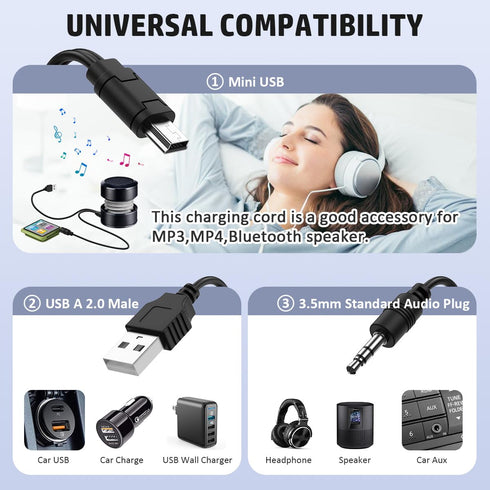 USB2.0 Charging Cord to Mini B Male and 3.5mm Jack Plug Audio Cable for iHome IHM60 IHM61 IHM59 Speakers MP3/MP4 Bluetooth Speaker (Mini USB)...