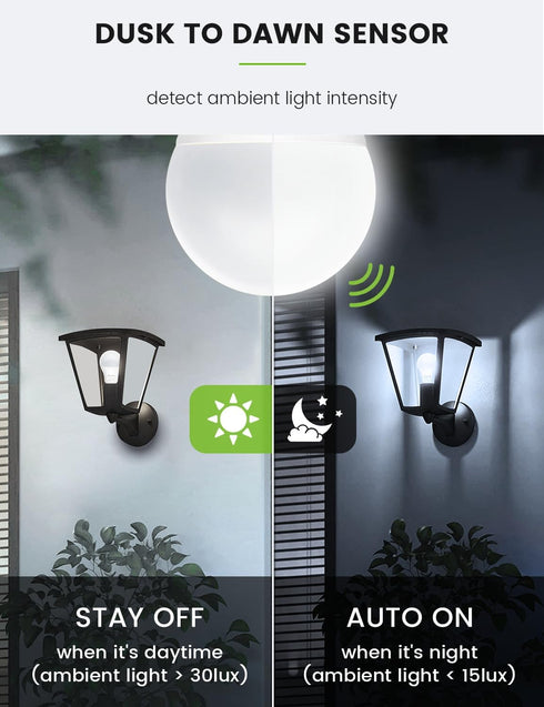 Dusk to Dawn Light Bulbs, 100W Equivalent Outdoor Light Bulbs, 5000K Daylight White, A19 E26 Light Sensor LED Bulb Automatic On Off Photocell for ...
