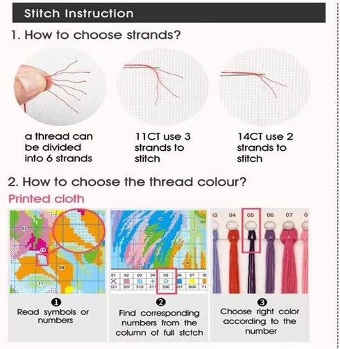 Bilrost Cross Stitch Kits for Beginners Cross Stitch Needlepoint Kits for Adults Stamped Cross Stitch Kits for Adults DIY 14CT Embroidery Patterns...