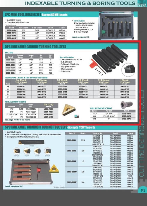 HHIP 6004-6142 TCMT-432 Tin Coated C5 Triangle Positive Rake Carbide Insert, 1/2" IC...