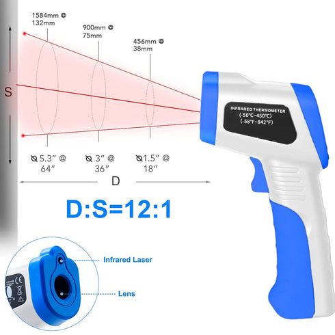 BTMETER Digital Infrared Thermometer BT-981B,Non-Contact HVAC IR Temperature Gun,-50? to 450?(-58 to 842?) Temperature Gun,Temp Heat Gauge with Ba...