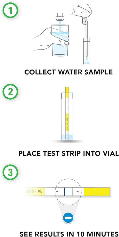 Safe Home® DIY LEAD in Drinking Water Test Kit – At Home Testing for Lead in City Water or Well Water – Detection to 5ppb – 10 Minute Test – Singl...